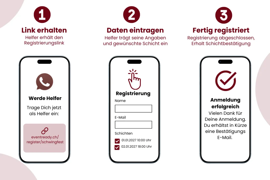 Helferanmeldung ohne Account: Link öffnen, Schicht auswählen und registrieren